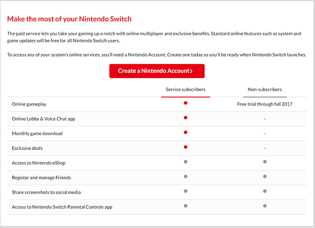 Free-classic-games-only-available-for-limited-time-page